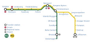 Mapa metro de Copenhage