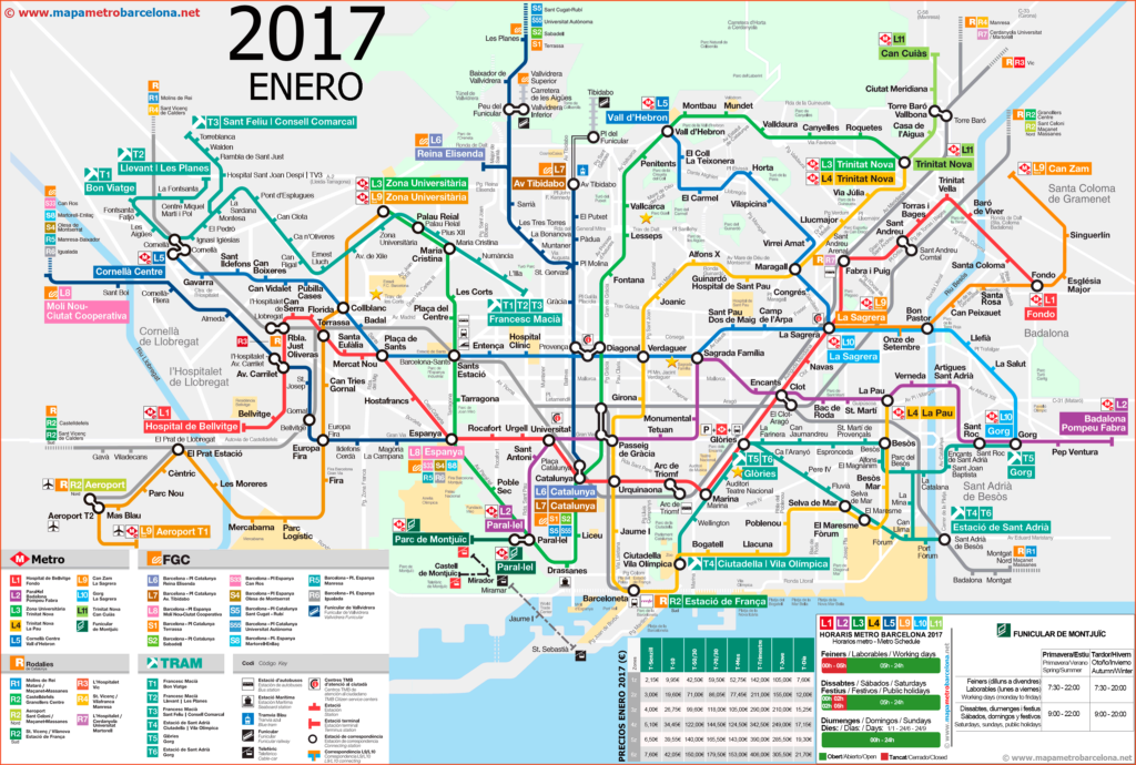 巴塞罗那的地铁线路图 2017