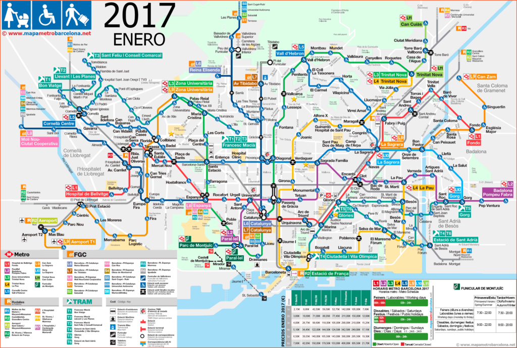 mapa do metro de barcelona espanha Mapa do metro de Barcelona   Mapa Metro