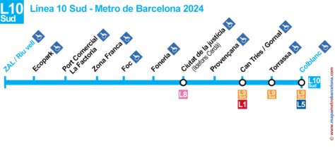 линия 10 Метро Барселоны Юг