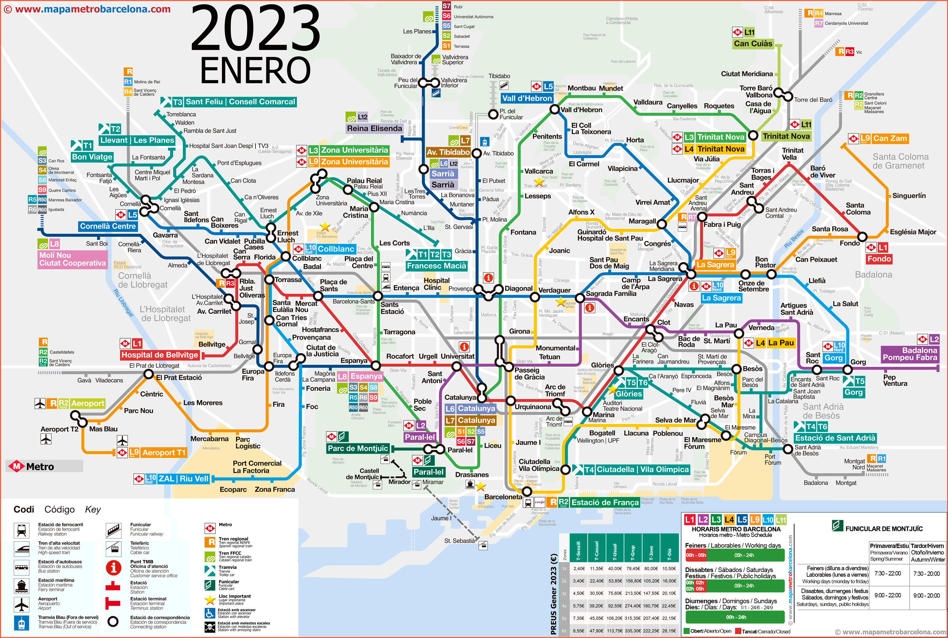 Kaart van de metro van Barcelona