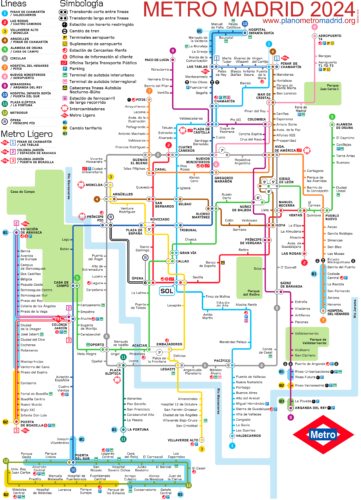 Schematic Madrid metro map