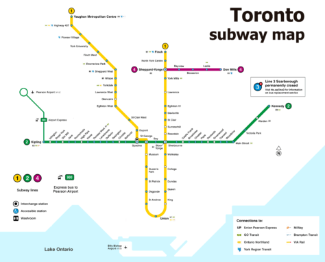 Mapa torontského metra bez autobusových linek.