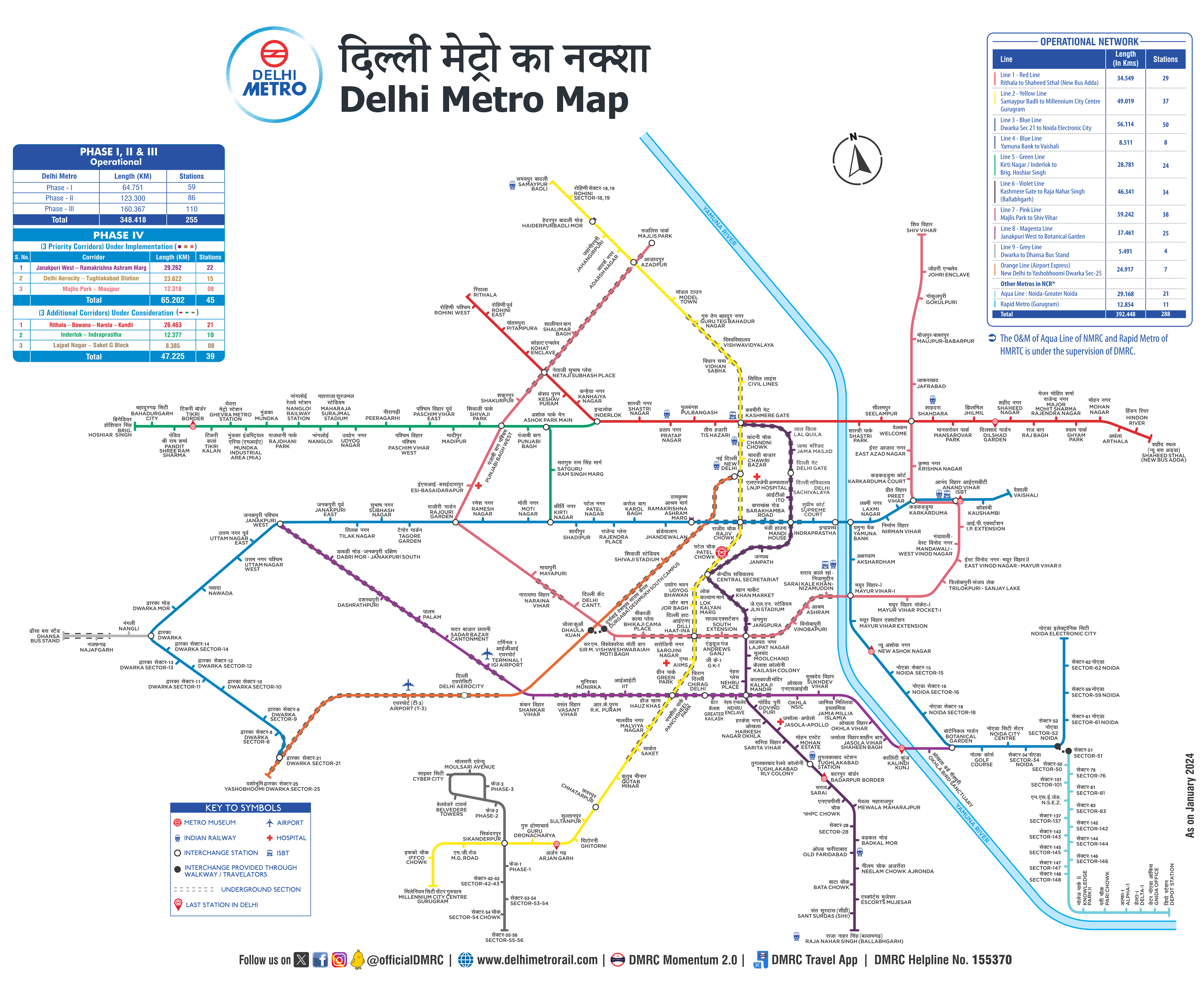 Metrokaart van Delhi