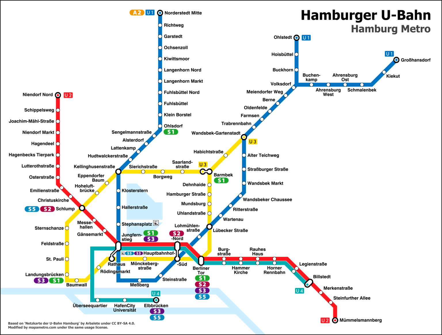 Hamburg metro map