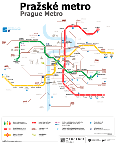 Mapa del metro de Praga.