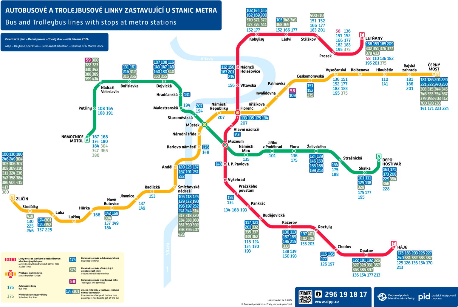 Map of Prague metro