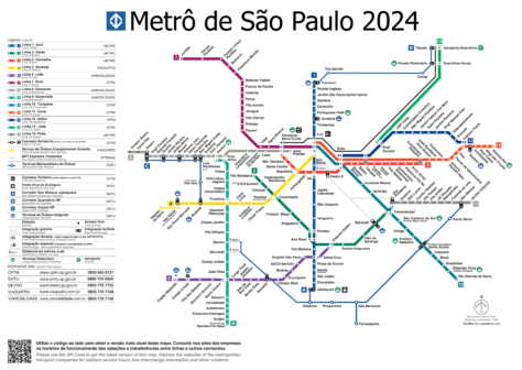 São Paulo tunnelbanekarta