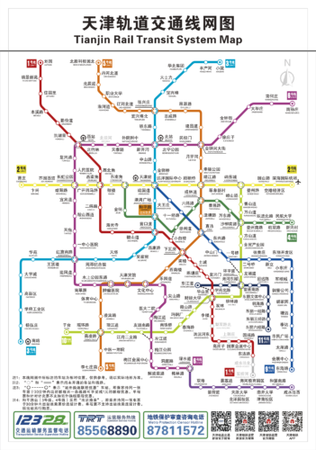 Mapa metro de Tianjin 2024
