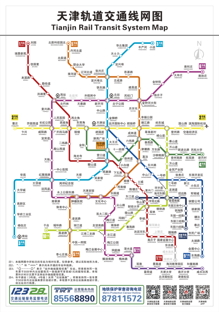 Map meter of Tianjin